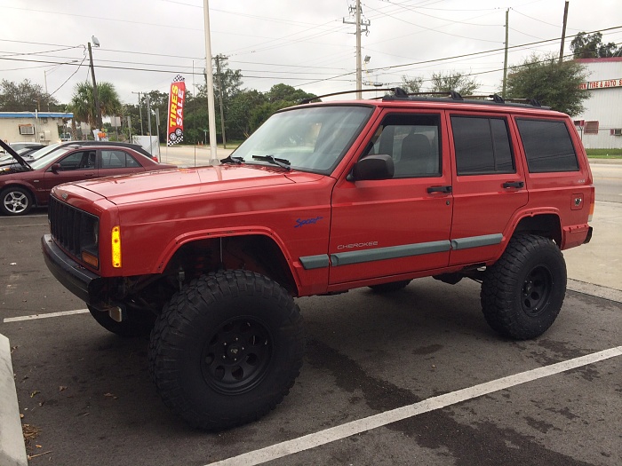 download . Jeep Cherokee XJ able workshop manual