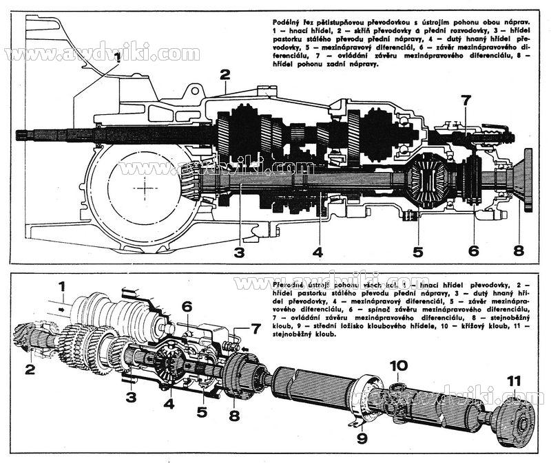 download Audi 100 Quattro workshop manual