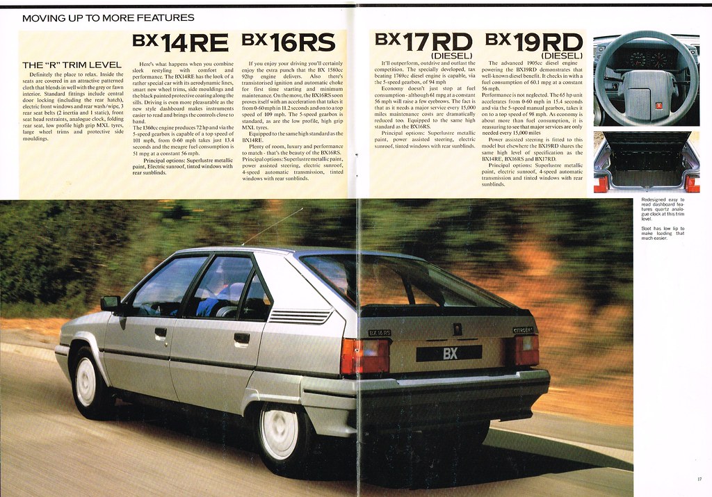 download CITROEN BX workshop manual