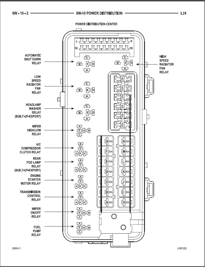 Download 2000 Chrysler 300m  Lhs  Concorde And Intrepid