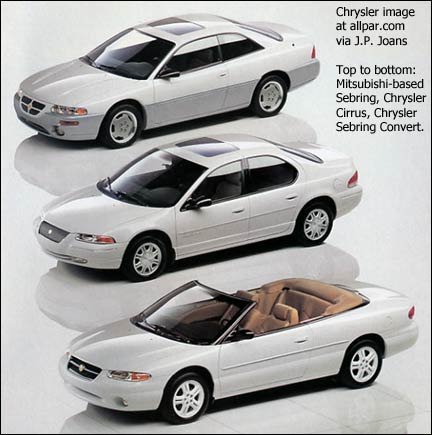 download Chrysler Dodge Stratus Convertible JX able workshop manual