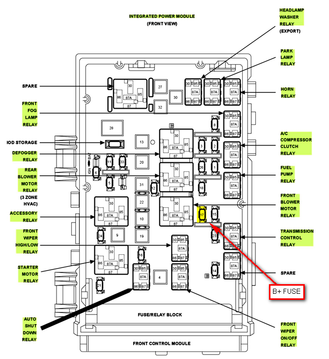 download Chrysler Town Country Caravan Voyager workshop manual