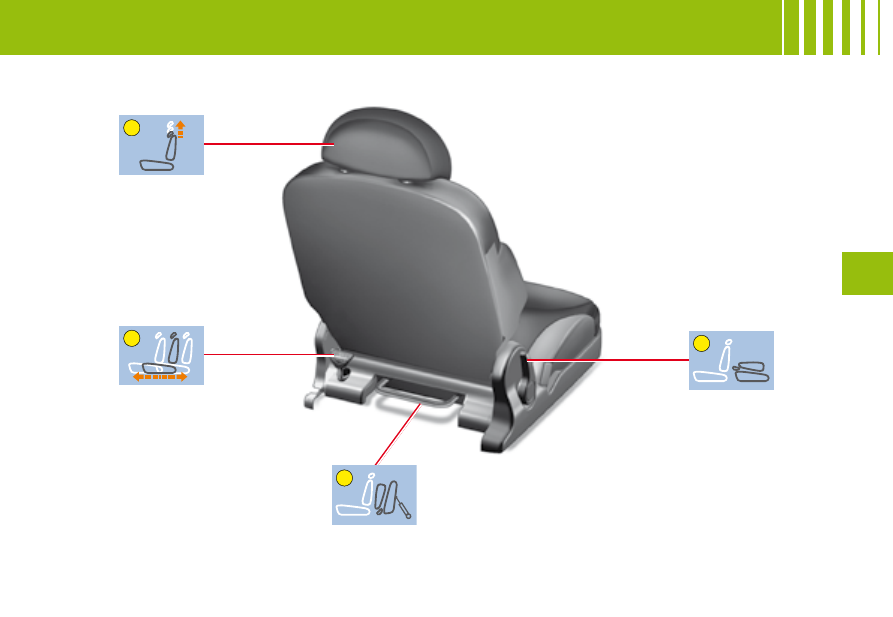 download Citroen C2 able workshop manual