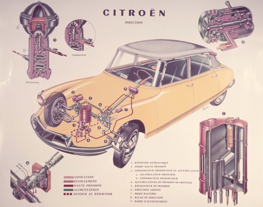 download Citroen DS 19 workshop manual
