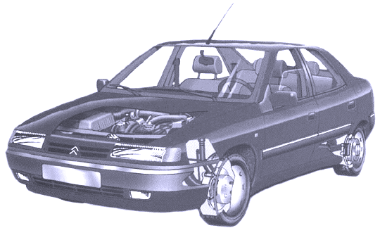 download Citroen Xantia workshop manual