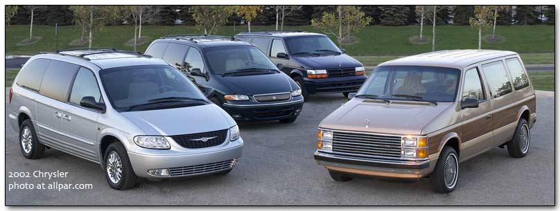 download Plymouth Voyager workshop manual