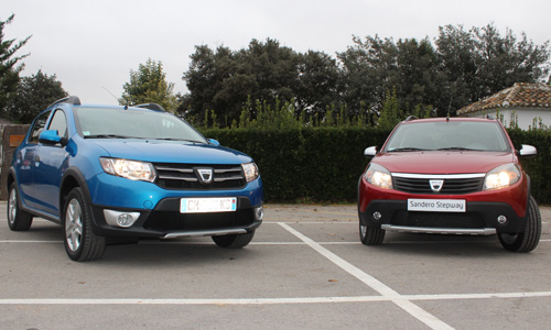 download Dacia Sandero workshop manual