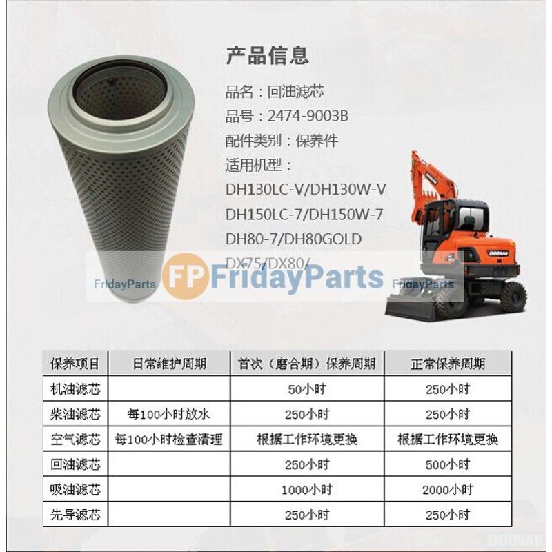 download Daewoo Doosan Solar 130LC V Hydraulic Excavator able workshop manual