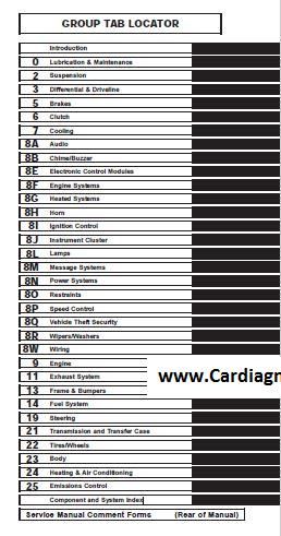 download Dodge Dakota .. workshop manual