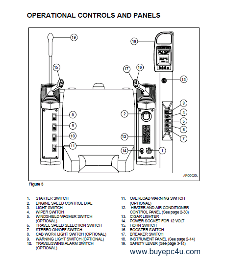 download Doosan SOLAR 170LC III Excavator Hydraulic Schematics able workshop manual