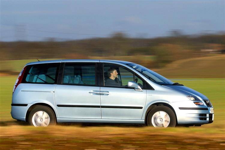 download FIAT ULYSEE workshop manual