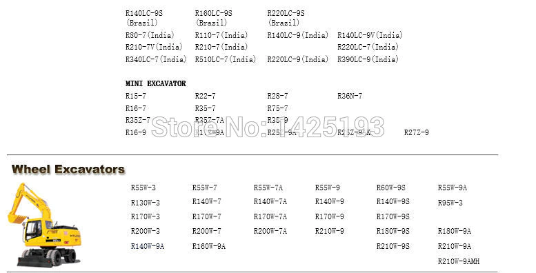 download HYUNDAI Crawler Excavator ROBEX R 140LC 7A able workshop manual