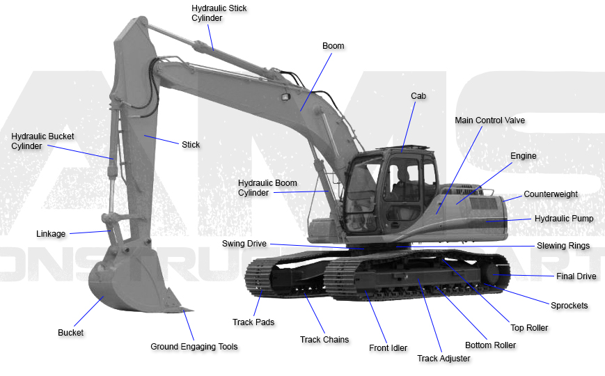 download Hyundai Crawler Excavator R220LC 9SH able workshop manual