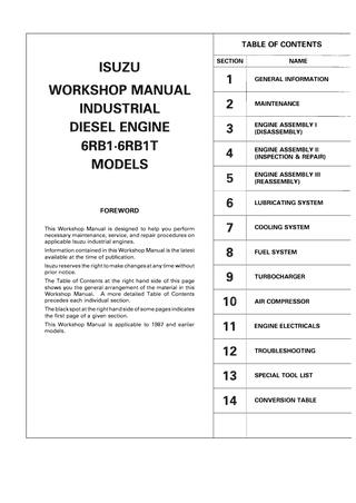 download ISUZU TF GASOLINE Engine workshop manual