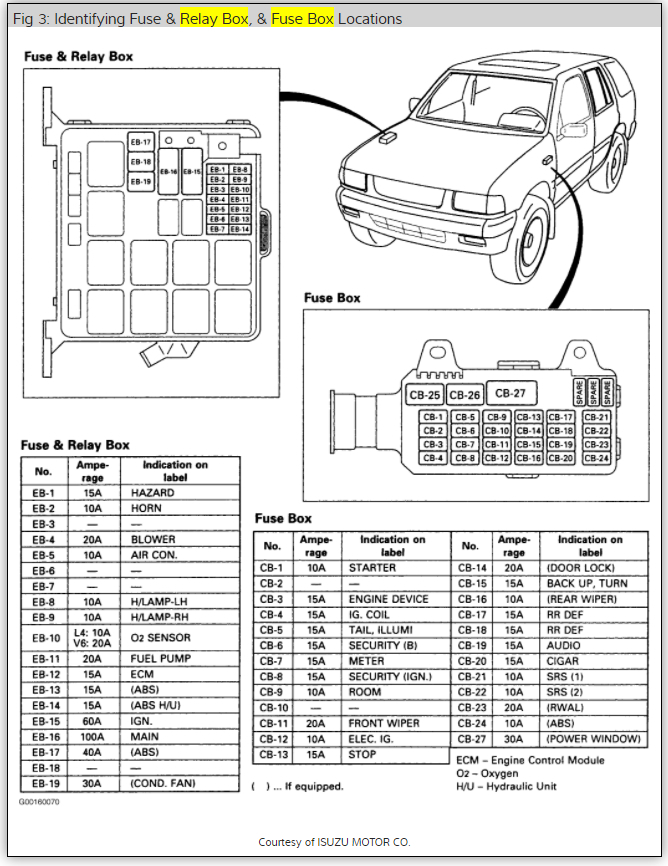 download ISUZU TF GASOLINE Engine workshop manual