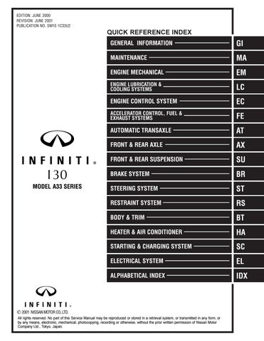 download Infiniti I30 able workshop manual