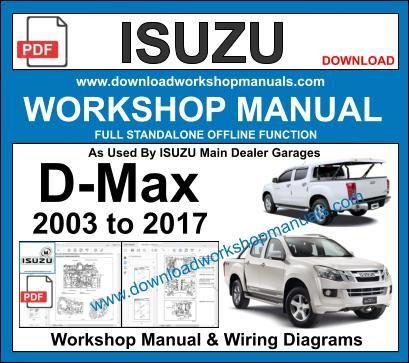 download Isuzu KB TF 140 workshop manual