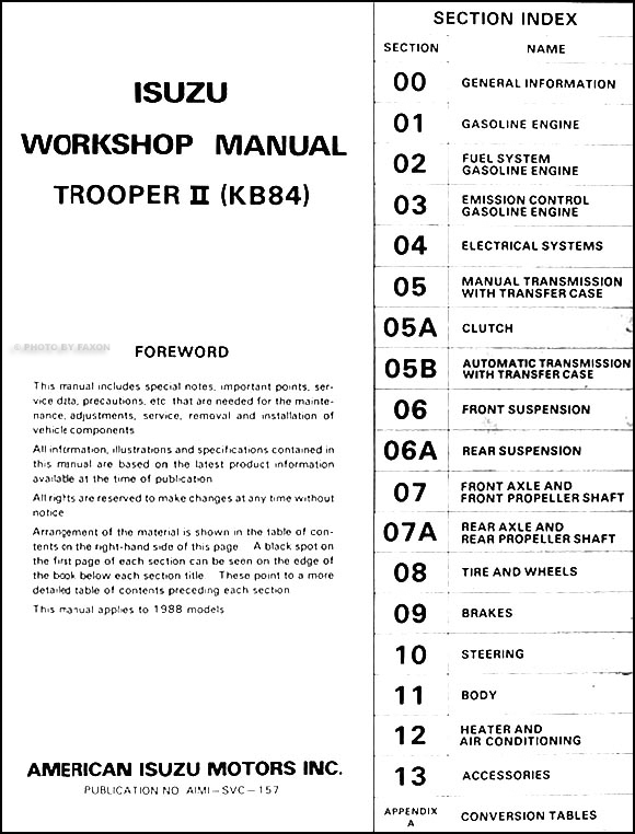 download Isuzu Trooper II able workshop manual
