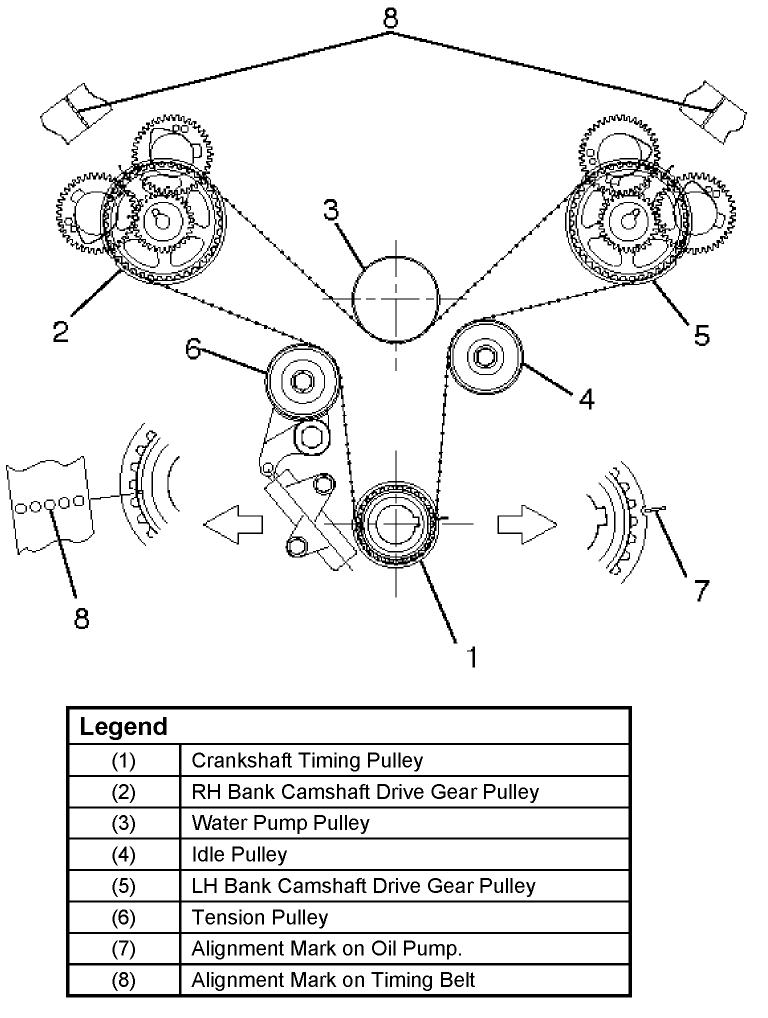 download Isuzu Trooper LS TIMING BELT REMOVAL workshop manual