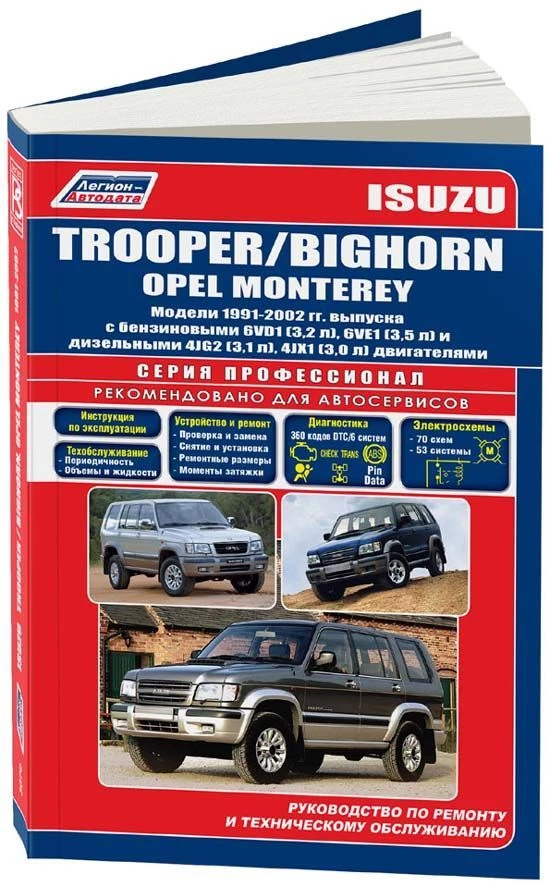 download Isuzu Trooper able workshop manual
