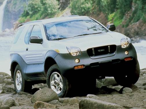 download Isuzu Vehicross VX able workshop manual