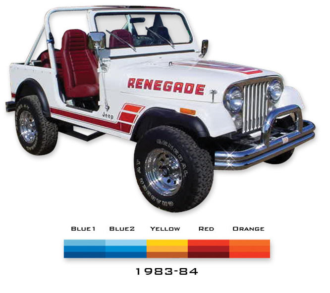 download Jeep CJ5 Renegade able workshop manual