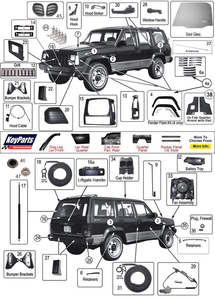 download Jeep Cherokee XJ YJ able workshop manual