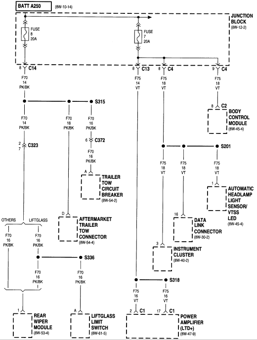 download Jeep Grand Cherokee 98 workshop manual