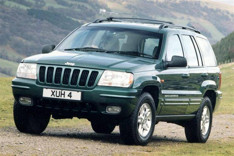 download Jeep Grand Cherokee WJ M able workshop manual