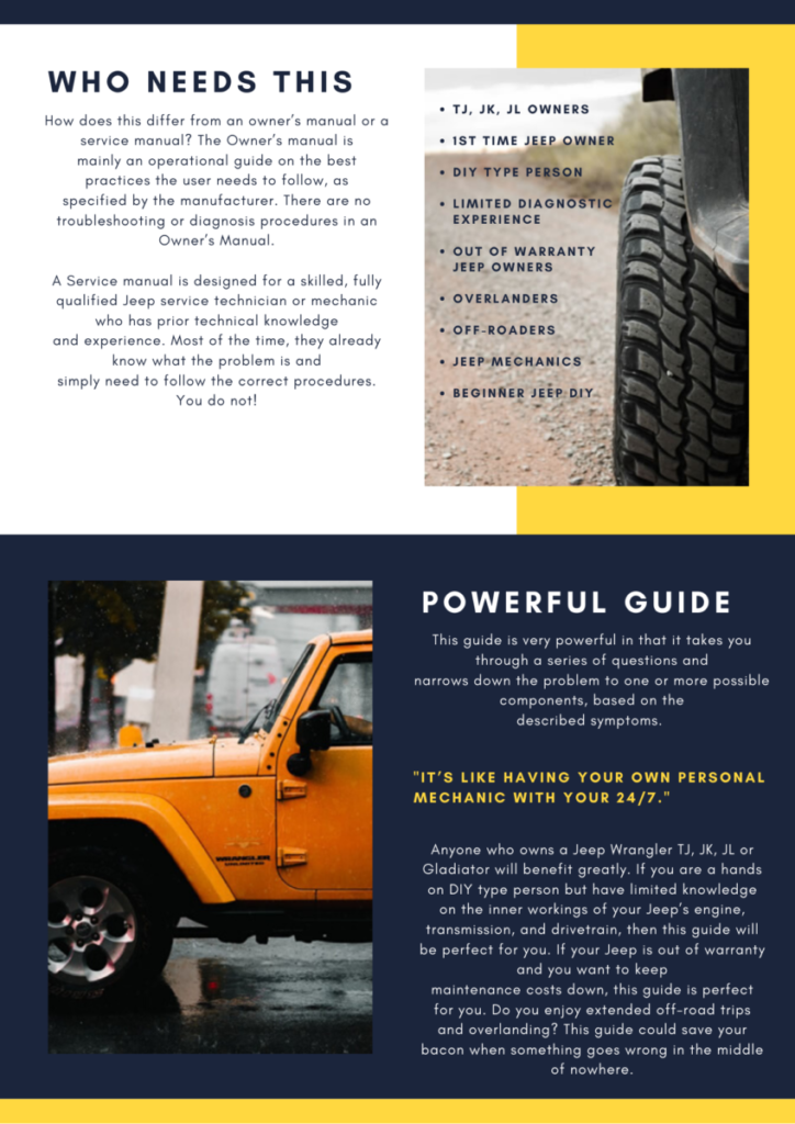 download Jeep Wrangler TJ FSM. rar able workshop manual