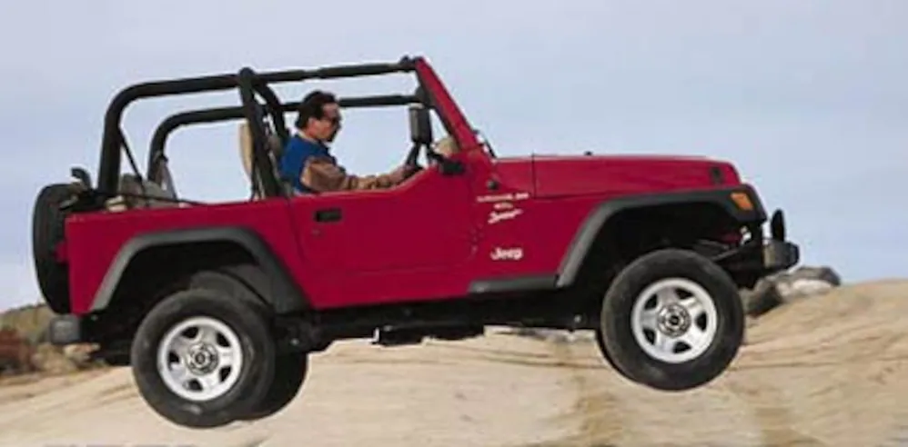 download Jeep Wrangler TJ able workshop manual