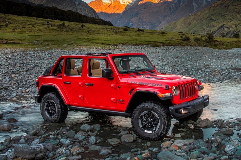 download Jeep Wrangler Unlimited able workshop manual