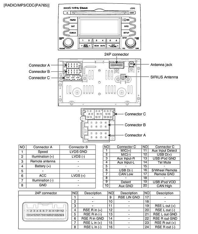 download KIA Sportage OEM workshop manual