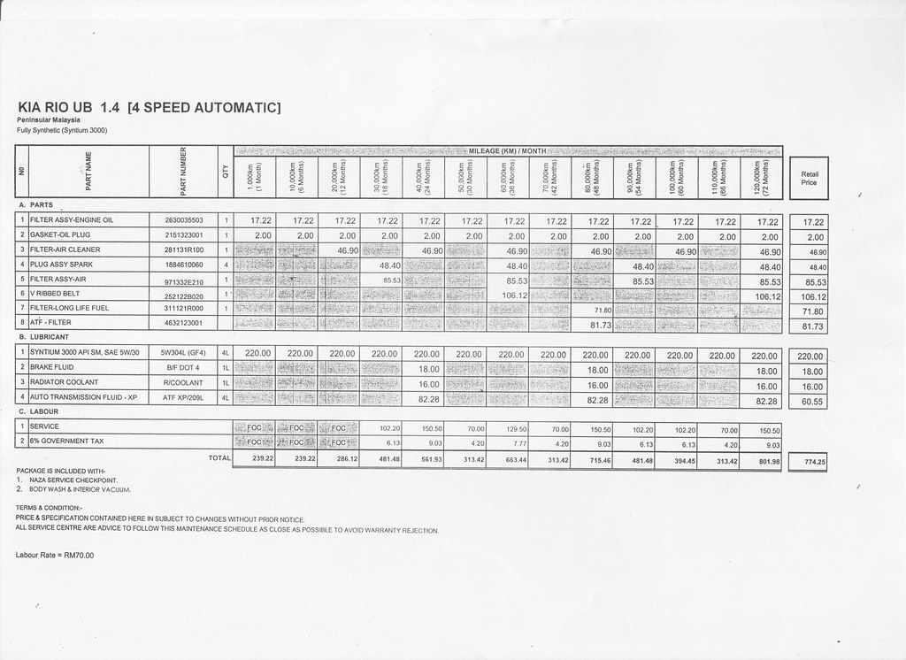 download Kia Rio UB workshop manual