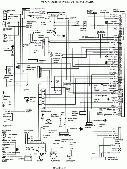 download Kia Sorento workshop manual