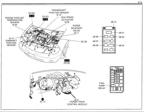 download Kia Spectra workshop manual