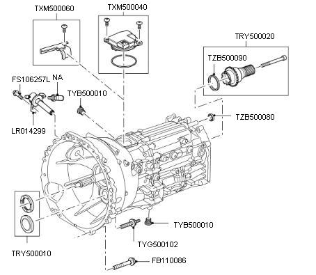 download Land Rover Discovery workshop manual