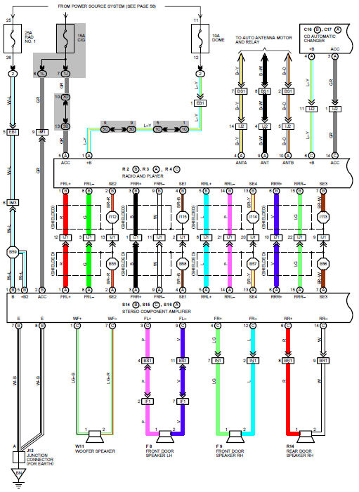 download Lexus GS300 workshop manual