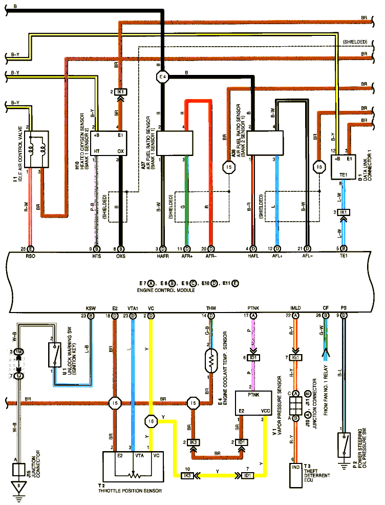 download Lexus GS300 workshop manual