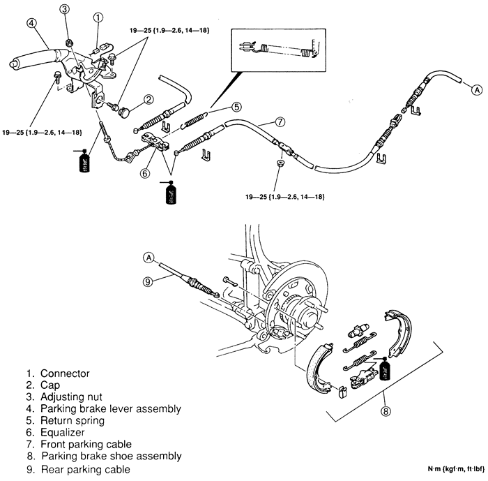 download MAZDA PROTEGE workshop manual