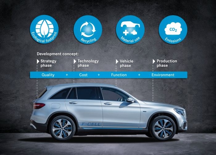 download MERCEDES BENZ MUSSO workshop manual
