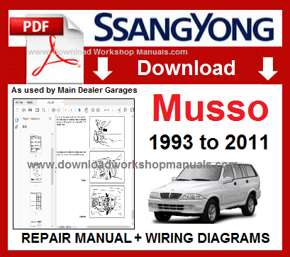 download MERCEDES BENZ MUSSO workshop manual