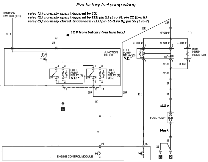 download MITSUBISHI Lancer Evolution able workshop manual