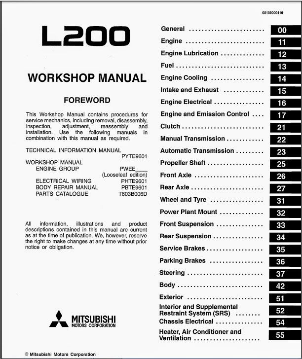 download MITSUBISHI TRITON L200 workshop manual