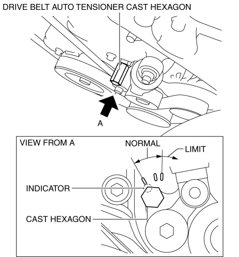 download Mazda 5 workshop manual