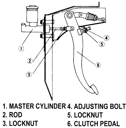 download Mazda 626 MX 6 workshop manual