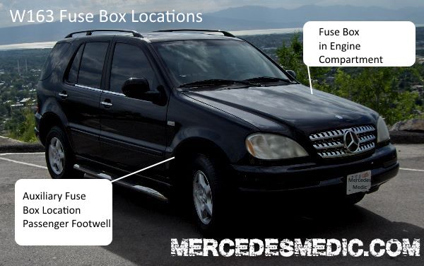 download Mercedes ML320 98 workshop manual