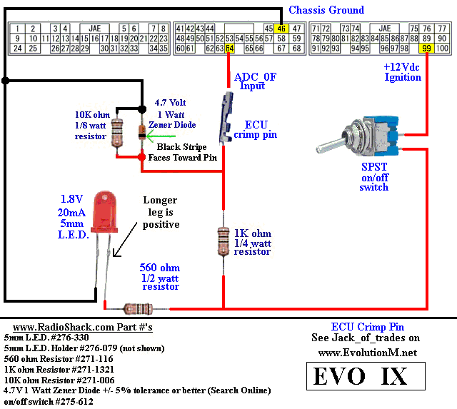 download Mitsubishi Lancer Evolution Evo 4 Evo 5 workshop manual