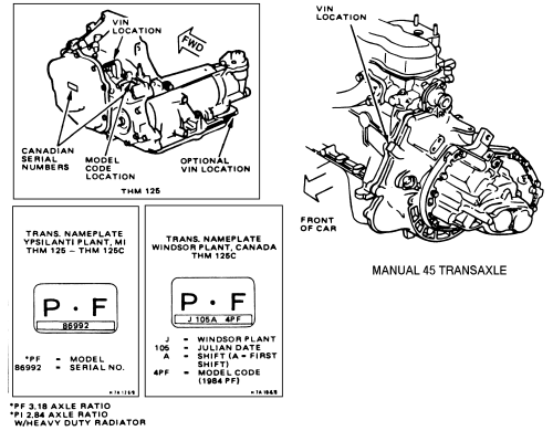 download Oldsmobile Cutlass Ciera workshop manual