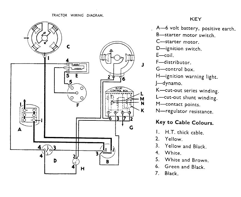 download PartsMassey Ferguson TE 20 tractor workshop manual